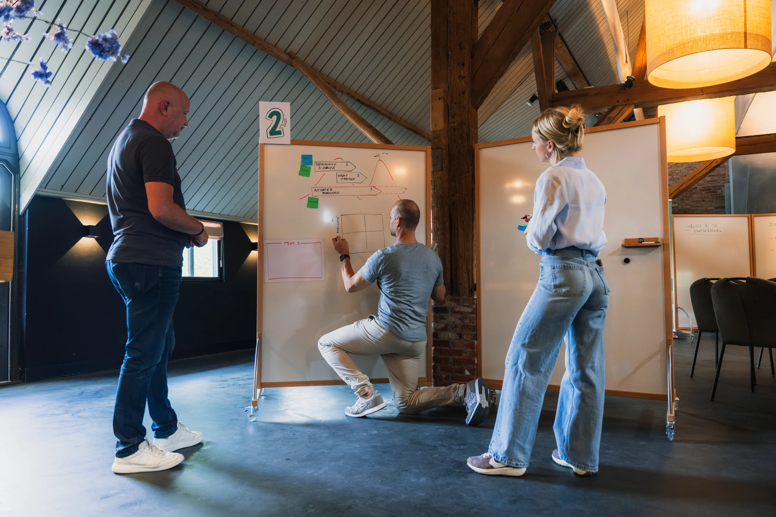 Deel 2: Hoe maak je een hele organisatie eigenaar van de strategie (en waarom zou je)?