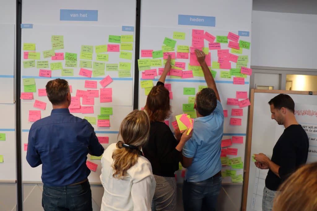 Team in gesprek tijdens een Groupmapping sessie